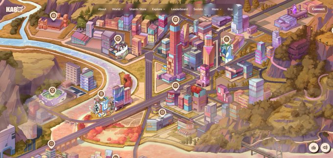 A colorful illustrated city map serves as a landing page for 'KAROT' with navigation tabs for 'About', 'World', 'Shards Store', 'Explore', 'Leaderboard', 'Socials', 'More', 'Buy', and a 'Connect' button.