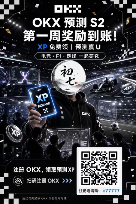 The image is a promotional poster for OKX's "预测 S2" (Prediction Season 2) campaign, featuring a figure with a glowing "初七" (the 7th day of the lunar new year) for a moon head, holding an "XP REWARD" card and standing before screens showing esports, F1 racing, and football—visually reinforcing the post's excitement about receiving Week 1 rewards for free XP and the chance to win U (cryptocurrency).
