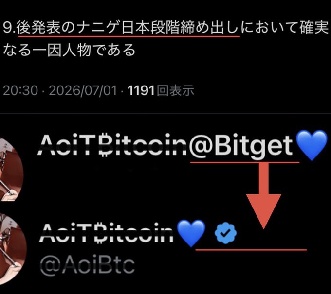 A social media post dated 2026/07/01 shows a comparison between an account renamed to "AoiTRbitcoin@Bitget" and the original "AoiBitcoin@AoiBtc" handle, which the caption references as someone sneakily rebranding their account at a loss of 128 million yen. The highlighted Japanese text mentions "後発表のナニゲ日本段階締め出し" (post-announcement Nani Ge Japan phase lockout), pointing to the account as a confirmed factor in the controversy.