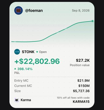 A trading position card from @foeman dated Sep 8, 2026 showing an open $STONK position with +$22,802.96 P&L (398.14%), $27.2K position value, $21.9M entry MC, $150M current MC, and $5,727.36 size, with Karma promo code KARMA15.