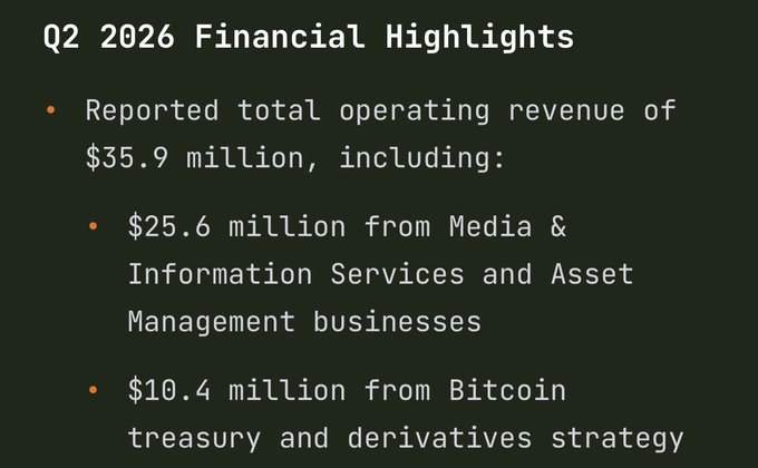 A dark-themed slide titled 'Q2 2026 Financial Highlights' reporting total operating revenue of $35.9 million, including $25.6 million from Media & Information Services and Asset Management businesses, and $10.4 million from Bitcoin treasury and derivatives strategy.