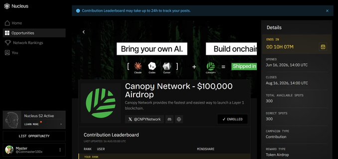 A screenshot of the Nucleus platform showing a 'Contribution Leaderboard' campaign titled 'Canopy Network - $100,000 Airdrop' with the description 'Canopy Network provides the fastest and easiest way to launch a Layer 1 blockchain,' currently marked as 'ENROLLED' for the user @c4mster150x.