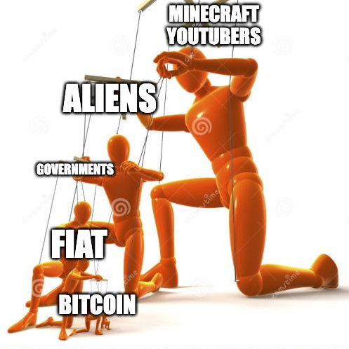 A satirical meme showing orange mannequins controlling each other like puppets, labeled from bottom to top: "BITCOIN", "FIAT", "GOVERNMENTS", "ALIENS", and "MINECRAFT YOUTUBERS".