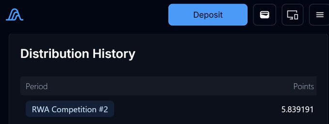 Screenshot of Variational's distribution history dashboard showing 5.839191 points earned from "RWA Competition #2."