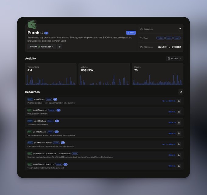 A dashboard interface for 'Punch Vault' displays activity charts for 'Transactions 414', 'Volume US$1.33k', and 'Buyers 76', along with a list of API resources.