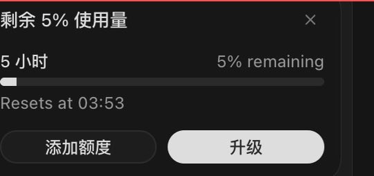 A dark modal window showing usage statistics in Chinese and English, displaying '剩余 5% 使用量' and '5% remaining', a reset time of '03:53', and two buttons labeled '添加额度' (Add Quota) and '升级' (Upgrade).