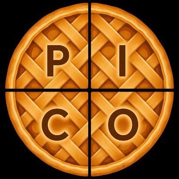 The Pico logo, featuring a lattice pie crust divided into four quadrants containing the letters 'P', 'I', 'C', and 'O'.