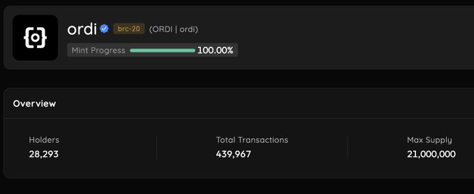 A crypto dashboard showing ORDI (BRC-20) with 100% mint progress, 28,293 holders, 439,967 total transactions, and 21,000,000 max supply.