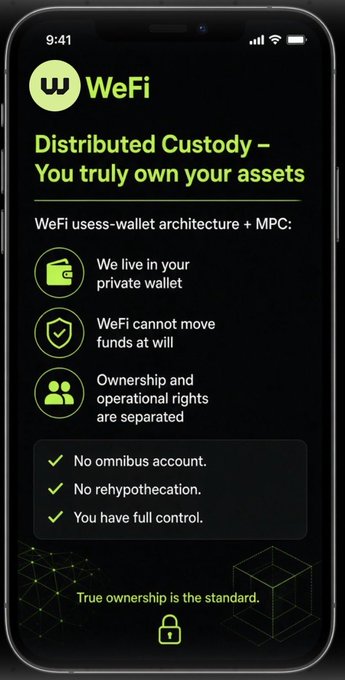 A mobile app advertisement for WeFi highlighting "Distributed Custody - You truly own your assets" with features including useless-wallet architecture, MPC, and no omnibus account or rehypothecation.