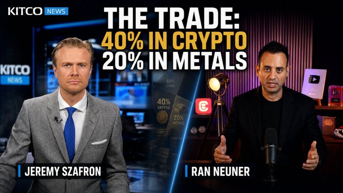 A Kitco News broadcast titled 'THE TRADE: 40% IN CRYPTO 20% IN METALS' features anchors Jeremy Szafron and Ran Neuner discussing asset allocation.