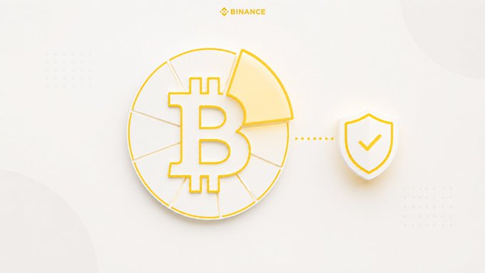A Binance promotional graphic featuring a Bitcoin symbol styled as a pie chart with one slice separated, connected by a dotted line to a security shield icon with a checkmark.