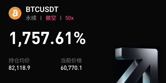 The image features a black background with a prominent "BTC" logo, along with information related to cryptocurrency trading. The text in different languages indicates that this content is available in multiple languages, including Chinese. Specifically, there are two pieces of information regarding Bitcoin prices: the current value of 1, curvature amount 60,741.1 Ether and Bitcoin. There's a small arrow on the image pointing downwards, which could be used for navigation or emphasis.