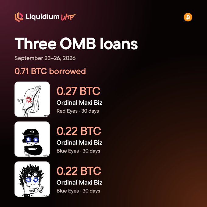 A Liquidium infographic titled 'Three OMB loans' from September 23-26, 2026, showing 0.71 BTC borrowed across three Ordinal Maxi Biz loans (Red Eyes and Blue Eyes), each for 30 days.
