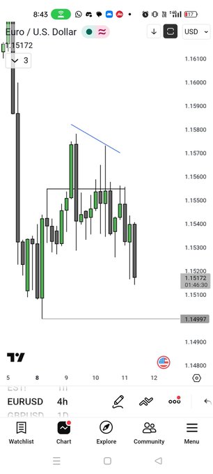 The image shows a phone screen displaying a stock chart with various lines representing different stocks, including one for the Euro against the US dollar. The chart has a green line indicating the value of the Euro relative to the US dollar. The text on the image reads "€€€€€€€€€€€€€€€€€€€€€€€€€€€€€€€