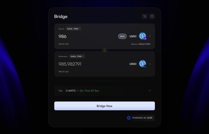 A dark-themed cryptocurrency bridge interface powered by CCIP, showing a transfer of 986 USDC from source to destination (0x6E...17fb0) with a 'Bridge Now' button.