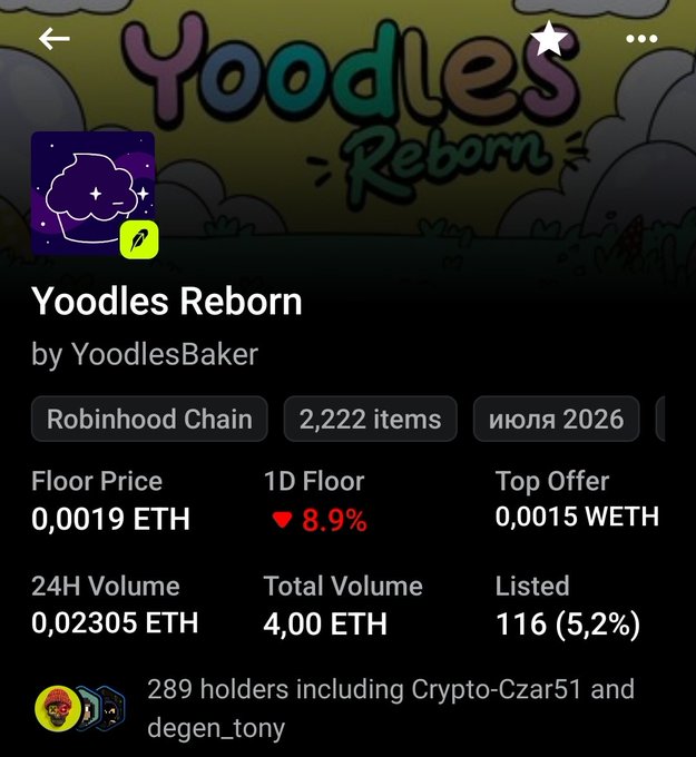 A screenshot of the 'Yoodles Reborn' NFT collection page on Robinhood Chain, showing 2,222 items, a floor price of 0.0019 ETH, and 289 holders including Crypto-Czar51.