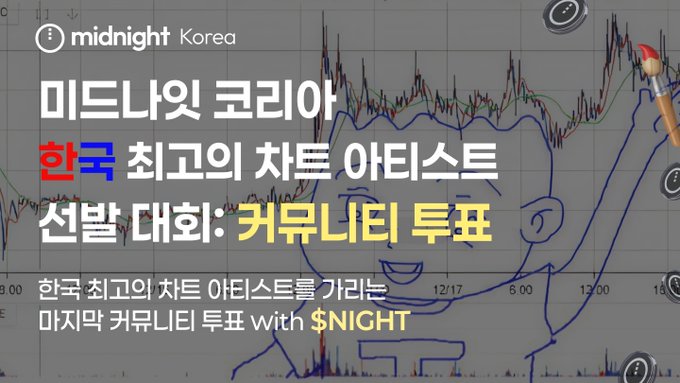 A promotional graphic with Korean text for 'midnight Korea' advertising Korea's best chart artist community launch with $NIGHT, featuring a stock chart background and a Pikachu illustration.