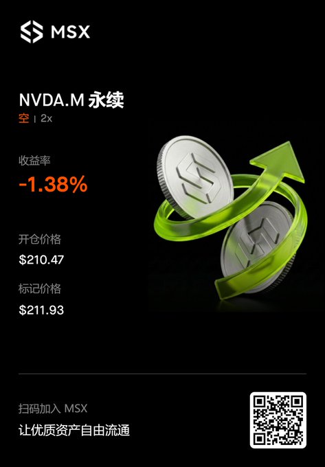 The image features a screenshot of a coin flipping app that has been posted on social media, specifically on Twitter using an account owned by @MSX_CN. This coin flip game appears to be used for marketing purposes. The screenshot includes a pair of coins, one green and one silver, positioned above a green arrow pointing upwards. A description in Chinese English is also present within the image.