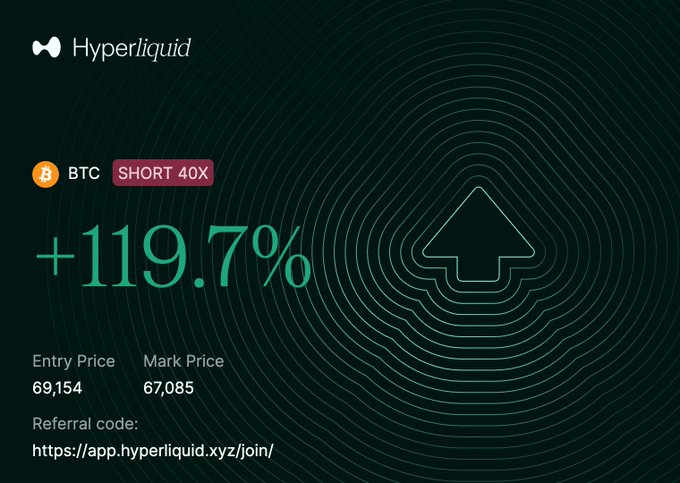 The image displays an advertisement for Bitcoin, specifically mentioning a short 40% position with the hash mark symbol (#). The text within the image also mentions that the website is Hyper Liquid, potentially offering investment opportunities or related services like Bitcoin trading.