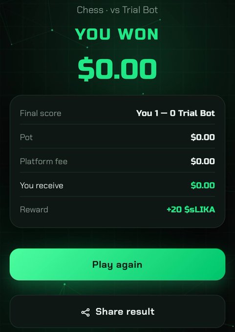 A mobile game result screen showing "YOU WON $0.00" against a Trial Bot in Chess, with a final score of 1-0, and a reward of "+20 $sLIKA".