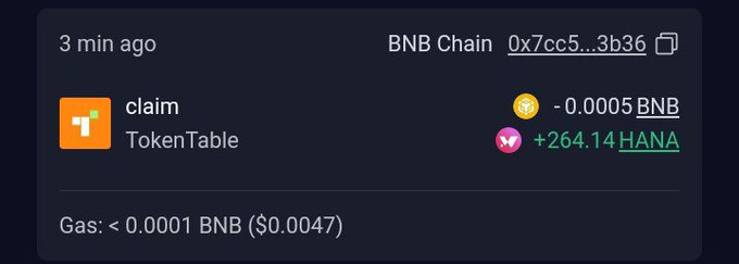 A blockchain transaction notification showing a TokenTable claim of +264.14 HANA tokens for a cost of 0.0005 BNB (approximately $0.0047 in gas) on BNB Chain, processed 3 minutes ago.