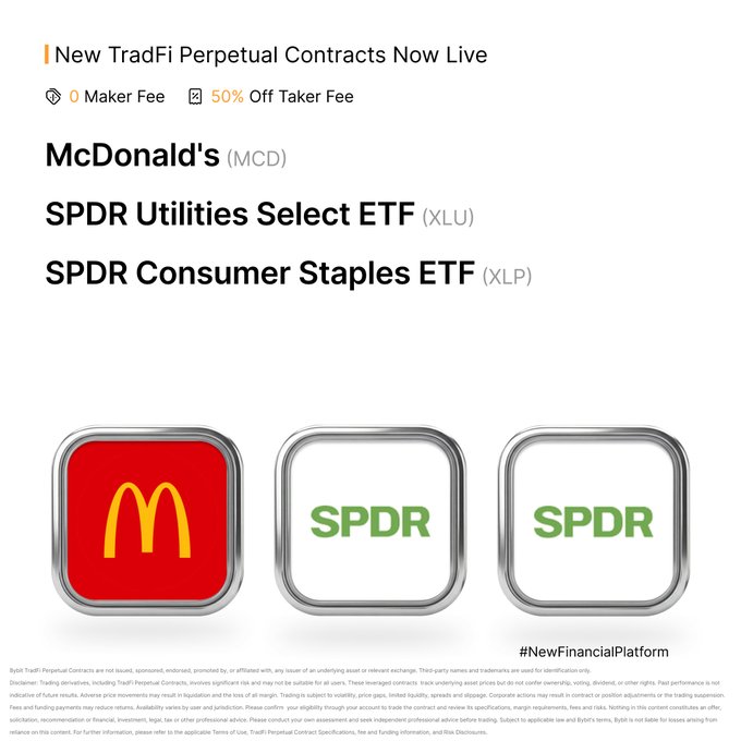 A Bybit promotional image announcing new TradFi perpetual contracts for McDonald's (MCD), SPDR Utilities Select ETF (XLU), and SPDR Consumer Staples ETF (XLP), featuring 0 Maker Fee and 50% Off Taker Fee, with logos for McDonald's and SPDR displayed below the listing details.
