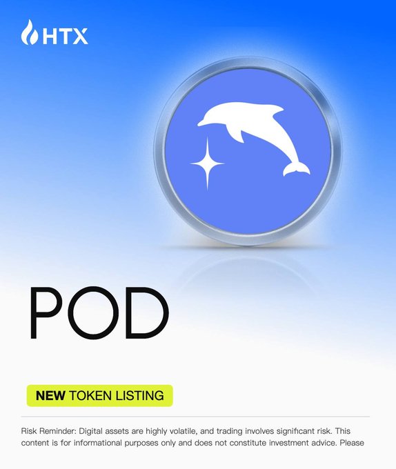 An HTX promotional graphic announcing a new token listing for 'POD', featuring a white dolphin logo on a coin-like emblem.