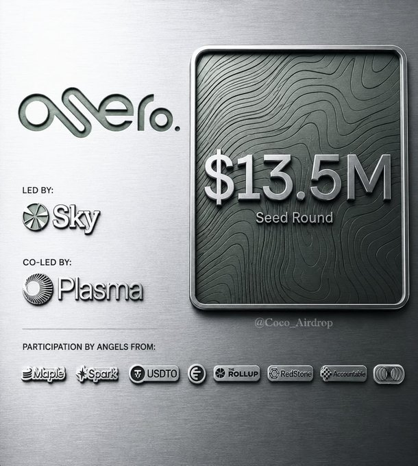 Promotional graphic for a $13.5M Seed Round funding announcement for the project 'Over', led by Sky and co-led by Plasma, with participation by angels from Matic, Spark, USDT0, The Rollup, RedStone, and Accretive, credited to @Coco_Airdrop.