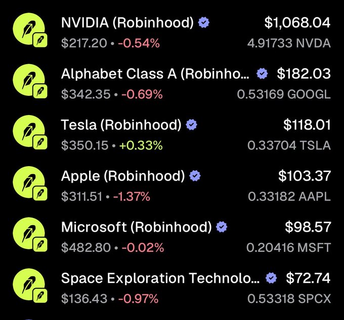 A list of Robinhood stock holdings on mobile displaying share quantities and current prices for NVDA, GOOGL, TSLA, AAPL, MSFT, and SPCX, with most showing small losses today. The image humorously represents the user's RH "machines" automatically purchasing stock—aligning with the "printer go brrr" joke about Robinhood's automated buying behavior.