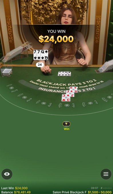 A mobile blackjack screen displays a "YOU WIN $24,000" notification alongside the cards 7♠7♠ and a dealer's hand, with a balance showing $79,481.49 at "Salon Privé Blackjack." The post celebrates turning $500 into two big wins, matching the image's substantial $24,000 payout shown in this casino app session.