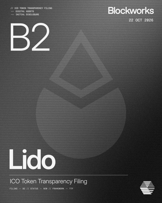 A dark, monochrome Blockworks cover graphic for Lido’s “ICO Token Transparency Filing,” marked “B2” and dated 22 Oct 2026, with a large faint Lido logo in the center. The accompanying post notes that Lido enables ETH staking through stETH and that its $LDO filing has seven gaps remaining.