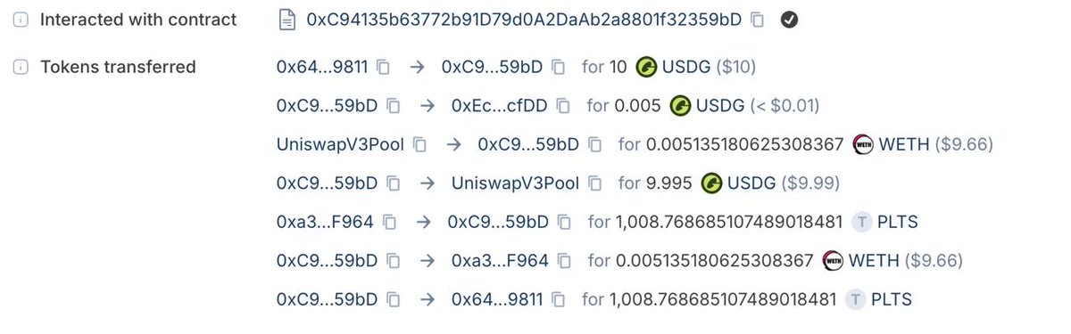Blockchain transaction log showing a smart contract interaction with address 0xC94135b63772b91D79d0A2DaAb2a8801f32359bD, including USDG ($10), WETH ($9.66), and PLTS token transfers via UniswapV3Pool.