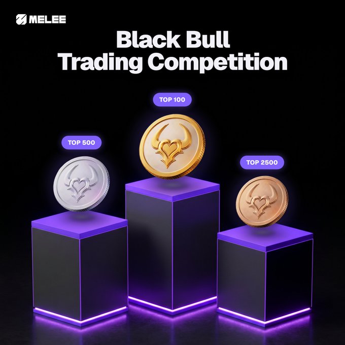A promotional image for the "Black Bull Trading Competition" on Melee, featuring three tiered pedestals displaying gold, silver, and bronze bull-themed coins labeled "TOP 100," "TOP 500," and "TOP 2500." The badges tie directly to the post's announcement that the top 2,500 traders on the Melee Beta leaderboard by September 29 will earn the limited Black Bull badge.