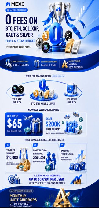 A promotional advertisement for MEXC Africa featuring 0-fee trading on BTC, ETH, SOL, XRP, XAUT, Silver, and U.S. Stock Futures, with new user welcome rewards up to $65 and additional bonuses including $10,000 in trading funds and 200 USDT for inviting friends.