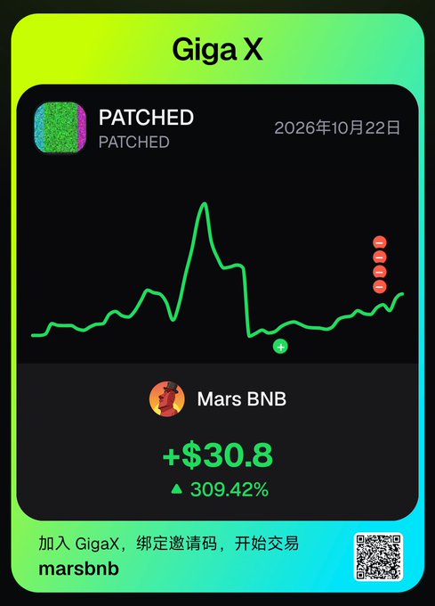 A bright promotional graphic for “Giga X” shows a green price chart for “PATCHED,” labeled “Mars BNB,” “+$30.8,” “309.42%,” and “marsbnb,” with Chinese text and a QR code at the bottom.
