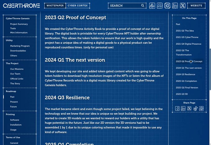 A webpage for 'CYBERTHRONE' showing a project timeline and history, including entries for '2023 Q2 Proof of Concept', '2024 Q1 The next version', and '2024 Q3 Resilience'.