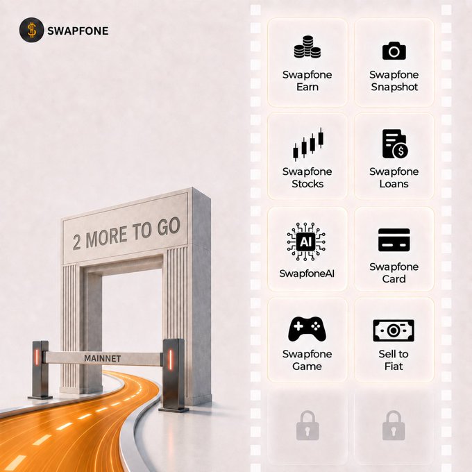 A Swapfone roadmap graphic shows "2 MORE TO GO" on a toll gate with a "MAINNET" barrier, alongside 8 of 10 feature icons unlocked (Swapfone Earn, Snapshot, Stocks, Loans, AI, Card, Game, and Sell to Fiat), with two locked features remaining as the project progresses toward mainnet launch.