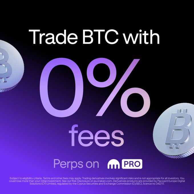 The image is a promotional graphic featuring two silver Bitcoin coins against a dark purple gradient background, with the text "Trade BTC with 0% fees" in large, glowing white and pink lettering, and "Perps on Kraken Pro" displayed at the bottom. It visually reinforces the accompanying post's message about trading Bitcoin perpetuals on Kraken Pro with no maker or taker fees, while also including standard risk disclosure fine print in small text at the bottom.
