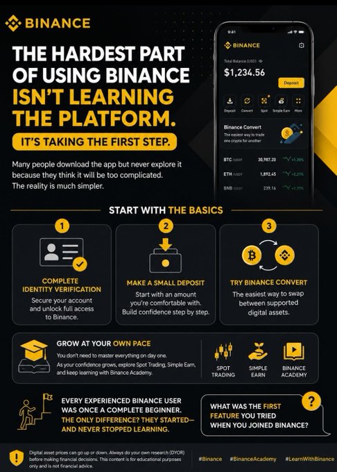 A Binance promotional infographic emphasizes that the platform is easier to use than people think, walking users through a 3-step starting process: complete identity verification, make a small deposit, and try Binance Convert. It visually shows a phone screen displaying a $1,234.56 balance alongside BTC and ETH prices, reinforcing the message that beginners can grow at their own pace with Spot Trading, Simple Earn, and Binance Academy.