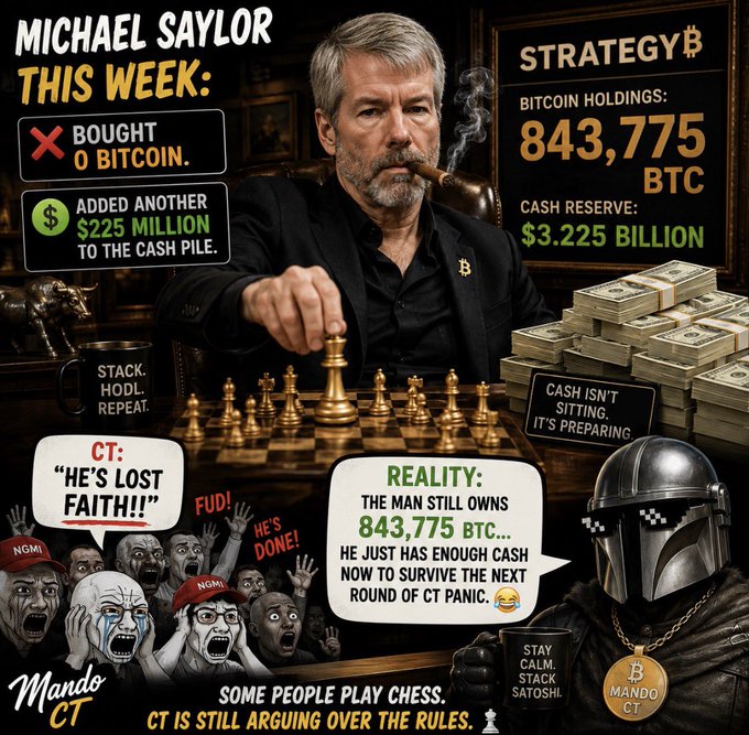A graphic about Michael Saylor titled 'STRATEGY$' showing his Bitcoin holdings of 843,775 BTC and cash reserve of $3.225 billion, with CT critics panicking while the reality is he has enough cash to survive.