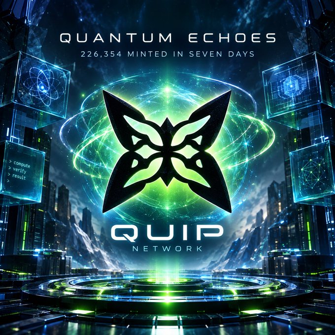 A futuristic, sci-fi themed promotional graphic for the Quip Network's "Quantum Echoes" collection, featuring a glowing green butterfly logo set against a high-tech cityscape with floating holographic panels displaying terms like "compute," "verify," and "result," along with the text "226,354 MINTED IN SEVEN DAYS" and the "QUIP NETWORK" branding. The image visually reinforces the post's theme by blending quantum computing imagery (holographic data displays, advanced tech aesthetics) with Quip Network's branding, highlighting the impressive minting milestone while symbolizing the complex, multi-layered nature of quantum computing that the accompanying text seeks to explain.