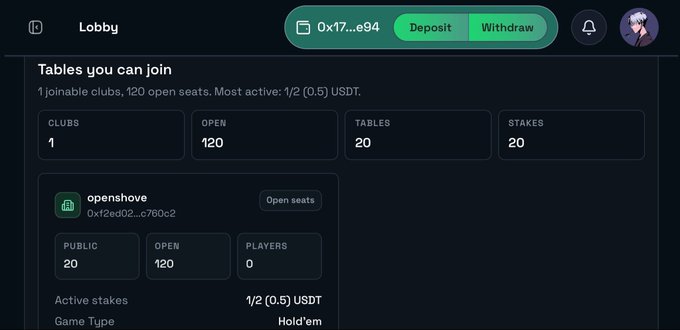 A digital interface for an online poker lobby titled 'openshove' with stats showing 1 club, 120 open seats, 20 tables, and 20 stakes for a Hold'em game.