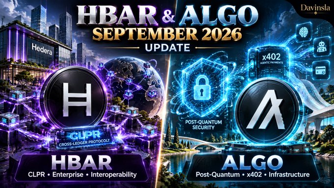 A promotional graphic titled 'HBAR & ALGO SEPTEMBER 2026 UPDATE' by Davinsla highlights Hedera's CLPR features and Algorand's Post-Quantum Security with x402 Infrastructure.