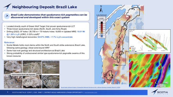 A 'Neighbouring Deposit: Brazil Lake' presentation slide by SCOTIA METALS CORP featuring maps, geological cross-sections, and photos of Brazil Lake Pegmatite.