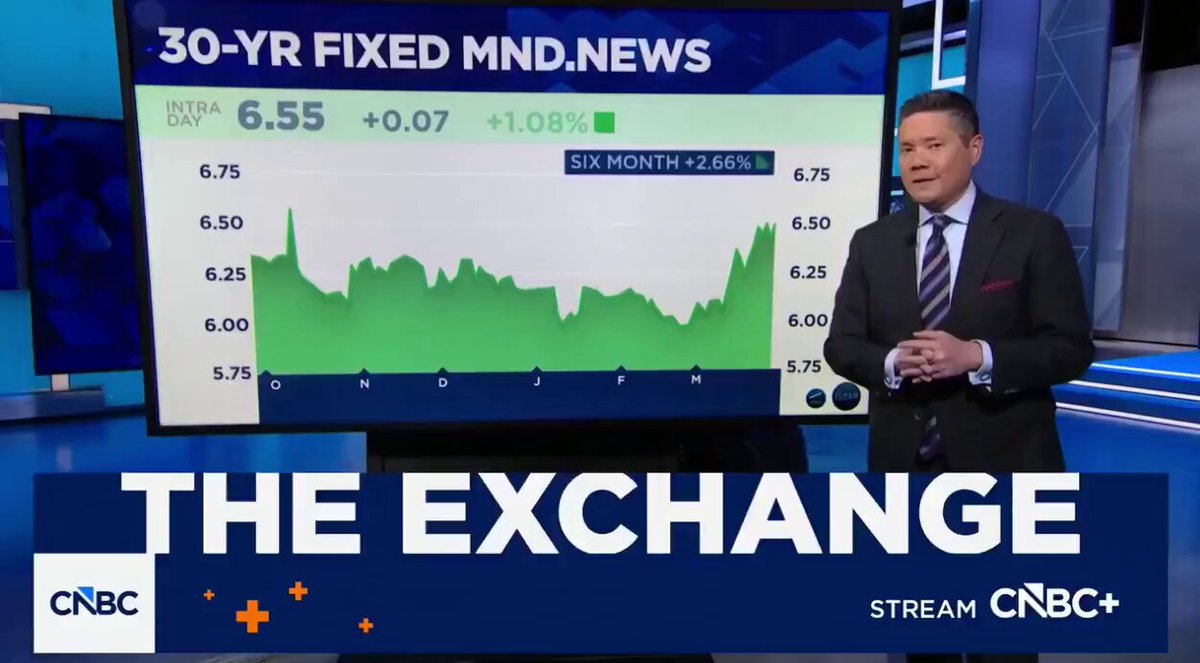 A man with a suit standing next to a large screen displaying financial information, including graphs of the stock market, with "The Exchange" being the headline. The background appears to be a news or current events platform.