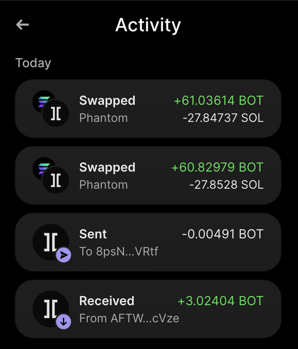 The image shows a crypto wallet activity log for "Today" with four transactions: two swaps via Phantom exchanging SOL for +61.03614 BOT and +60.82979 BOT, a sent transaction of -0.00491 BOT to "8psN...VRtf," and a received transaction of +3.02404 BOT from "AFTW...cVze." It supports the post by visually confirming recent BOT token acquisitions through SOL swaps.