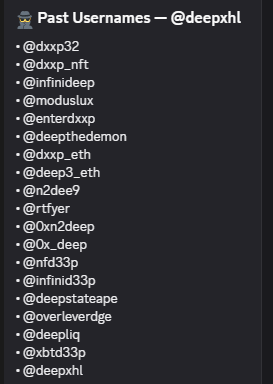 A screenshot with the title "Past Usernames — @deepxhl" listing a series of historical usernames.