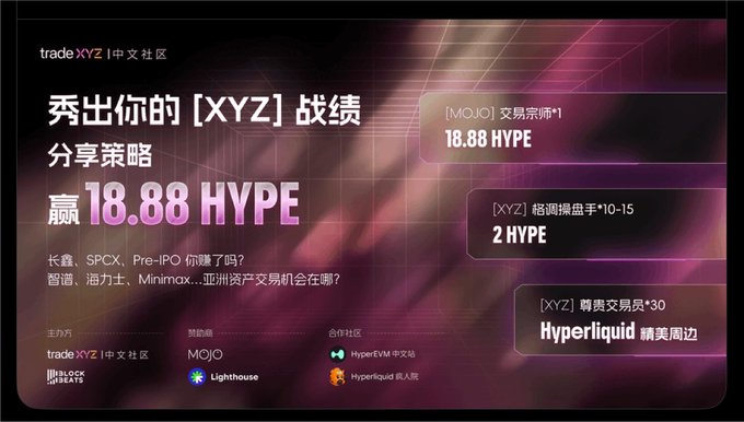 This image is a promotional banner for tradeXYZ's Chinese community, advertising a campaign where users can share their [XYZ] trading strategies and stock picks (including SPCX, Pre-IPO, Liquor, Vitality Card, Minimax, etc.) to win prizes like 18.88 HYPE, with rewards ranging from top trader awards (18.88 HYPE) to lateral thinking entries (2 HYPE) and a prize pool of 30 Hyperliquid peripherals, sponsored by tradeXYZ, MOJO, and co-organized by HyperEVM中文站 and Hyperliquid趴人院.

The promotional tone contrasts sharply with the post's frustrated tone about the market grinding people down and shifting from a crypto/tech rally to a sudden drop—highlighting the irony of a trading community still celebrating gains and handing out rewards while the poster laments the painful reversal.