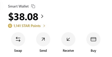 A "Smart Wallet" screenshot displays a balance of $38.08 alongside 1,141 STAR Points, with action buttons for Swap, Send, Receive, and Buy—visually showcasing the user's progress toward the milestone celebrated in the post.