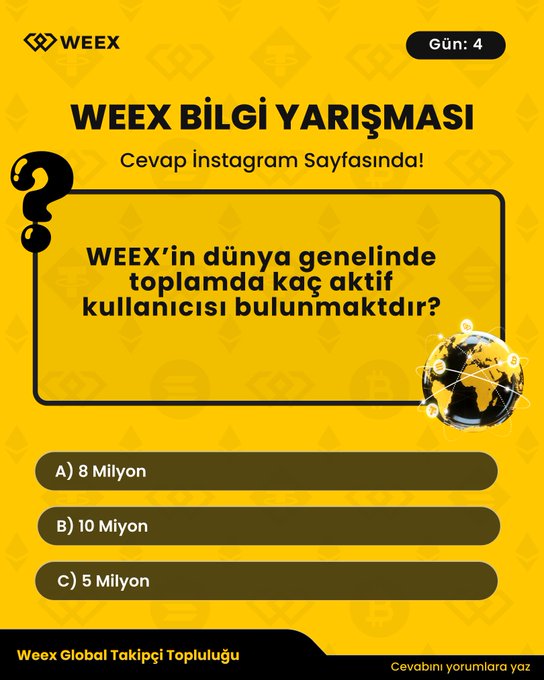 A yellow promotional graphic for 'WEEX BİLGİ YARIŞMASI' (WEEX Knowledge Competition) in Turkish, asking about WEEX's total active users worldwide with multiple choice answers (A) 8 Million, B) 10 Million, C) 5 Million).